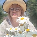 Знакомства: Нина, 66 лет, Урюпинск