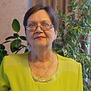 Знакомства: Ирина, 64 года, Рудня (Смоленская Обл)