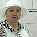 Знакомства: Нина, 68 лет, Кострома