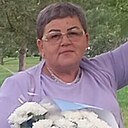 Знакомства: Эля, 43 года, Алматы