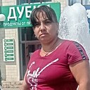 Знакомства: Иннеса, 37 лет, Урюпинск