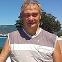 Знакомства: Александр, 65 лет, Мичуринск