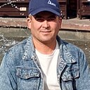 Знакомства: Лутфулло, 43 года, Иркутск