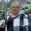 Знакомства: Наталья, 48 лет, Горловка