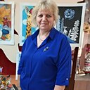 Знакомства: Ольга Суржок, 60 лет, Курск