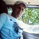 Знакомства: Микола, 47 лет, Черновцы