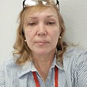 Знакомства: Елена, 61 год, Ижевск