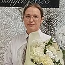 Знакомства: Анна, 51 год, Витебск