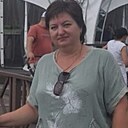 Знакомства: Ирина, 45 лет, Моздок