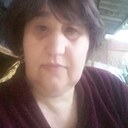 Знакомства: Загадочная, 54 года, Сочи