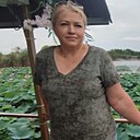 Знакомства: Ирина, 48 лет, Лабинск