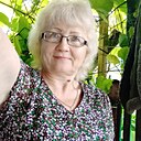 Знакомства: Цветочек, 55 лет, Воронеж