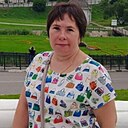 Знакомства: Юлия, 47 лет, Ярославль