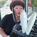 Знакомства: Аллусик, 41 год, Воронеж