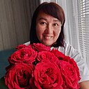 Знакомства: Римма, 41 год, Кувандык