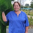 Знакомства: Иринка, 56 лет, Тайшет