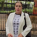 Знакомства: Татьяна, 36 лет, Адлер