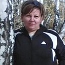 Знакомства: Ирина, 41 год, Курган