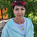 Знакомства: Людмила, 59 лет, Калининград