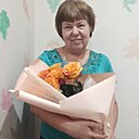 Знакомства: Анастасия, 62 года, Ляховичи