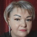 Знакомства: Людмила, 48 лет, Новошахтинск