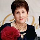 Знакомства: Любовь, 68 лет, Белая Глина