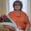 Знакомства: Галина, 64 года, Воронеж