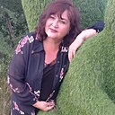 Знакомства: Вика, 54 года, Юрга