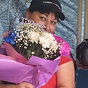 Знакомства: Черная Кошка, 38 лет, Камышин