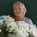 Знакомства: Елена, 61 год, Краснодар