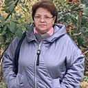 Знакомства: Ирина, 62 года, Иркутск