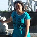 Знакомства: Александра, 22 года, Ленинск