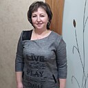 Знакомства: Катерина, 43 года, Ковров