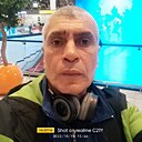 Знакомства: Роман, 46 лет, Старый Оскол