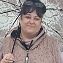 Знакомства: Алиса, 45 лет, Новосибирск