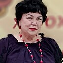 Знакомства: Любовь, 66 лет, Асбест