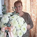 Знакомства: Вера, 57 лет, Орел