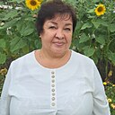 Знакомства: Валентина, 65 лет, Рязань