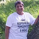 Знакомства: Людмила, 58 лет, Иркутск