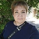Знакомства: Людмила, 46 лет, Анапа