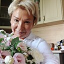 Знакомства: Миля, 61 год, Пенза