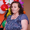 Знакомства: Инна, 60 лет, Лиски