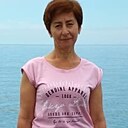 Знакомства: Светлана, 58 лет, Ростов-на-Дону