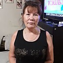 Знакомства: Светлана, 58 лет, Симферополь