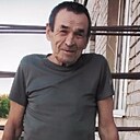 Знакомства: Николай, 66 лет, Днепр