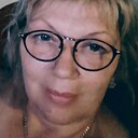 Знакомства: Ирина, 58 лет, Старый Оскол