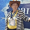 Знакомства: Надежда, 66 лет, Новосибирск