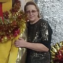 Знакомства: Незнакомка, 58 лет, Псков