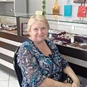 Знакомства: Нина, 68 лет, Волгоград