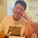 Знакомства: Светлана, 64 года, Тамбов